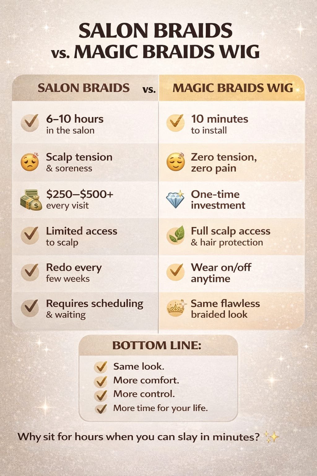 Protective hairstyle for busy professionals – braided lace wig